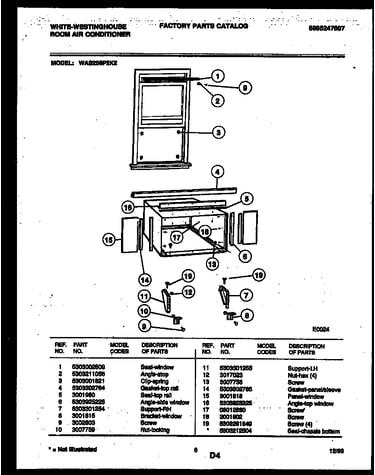 Cabinet and installation parts
