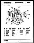 System parts