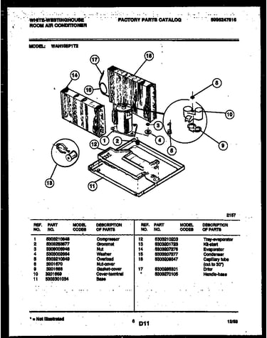 System parts