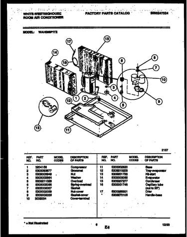 System parts