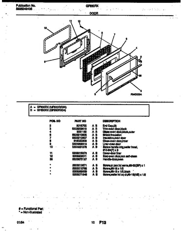 Door parts