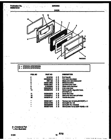 Door parts