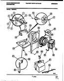 Air, water and condensing parts