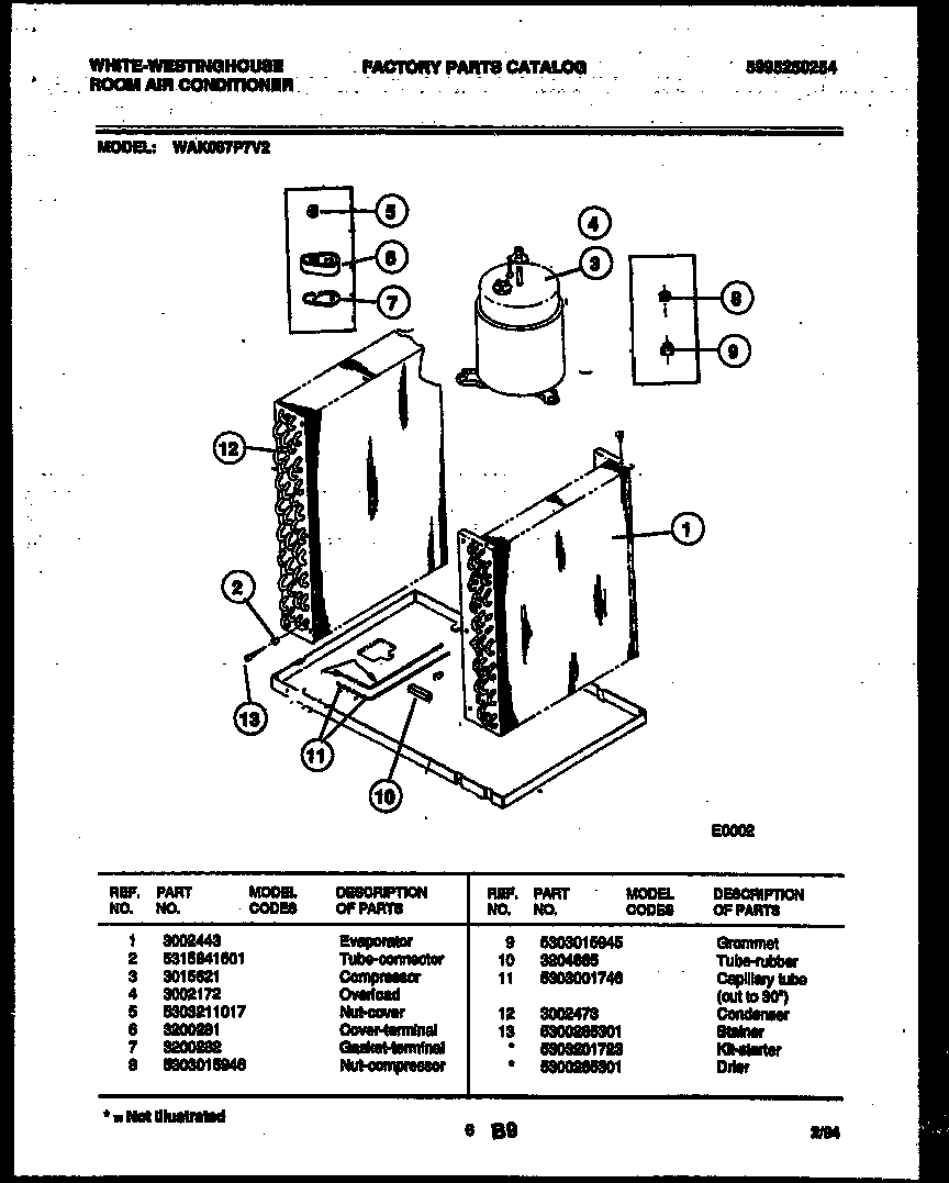 System parts