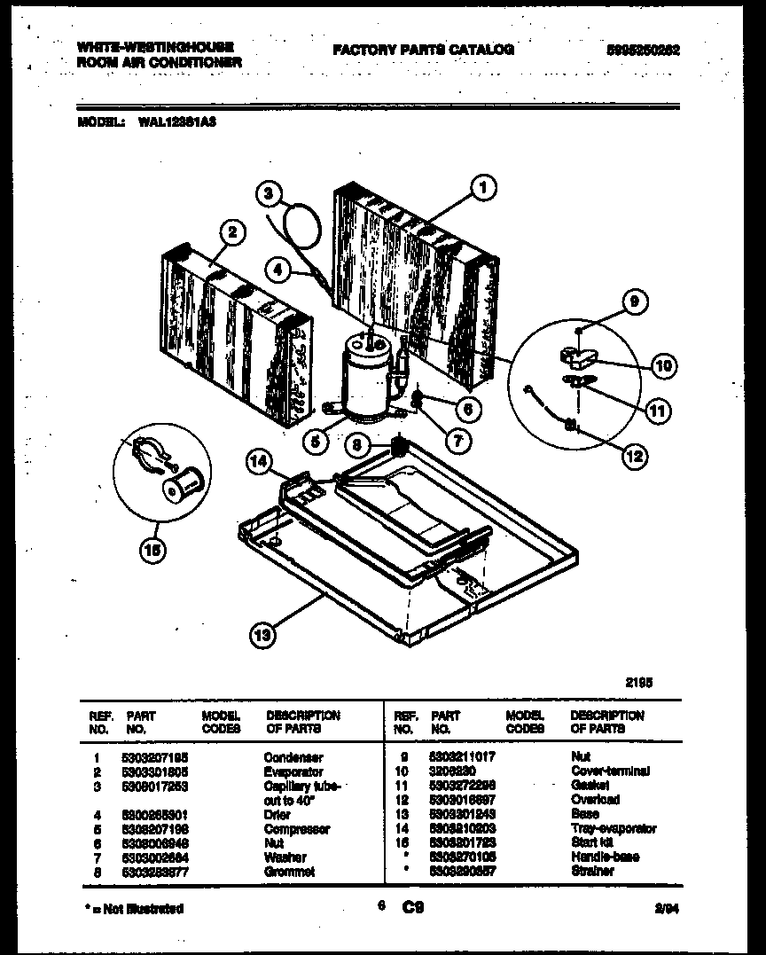 System parts