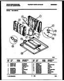 System parts