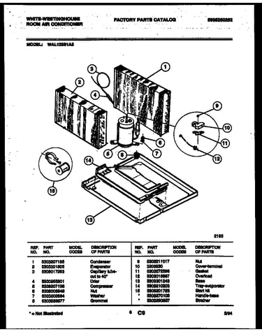 System parts
