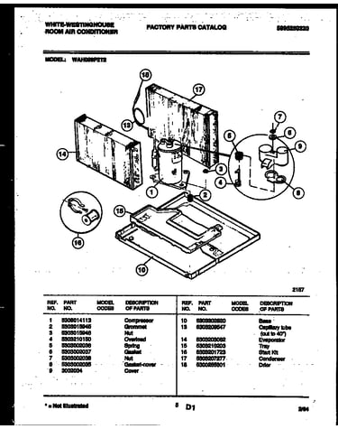 System parts
