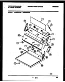 Console and control parts