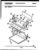 Console and control parts