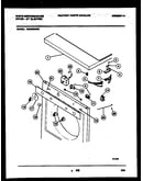 Console and control parts