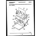 White-Westinghouse WDG546RBW0 console and control parts diagram