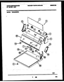 Console and control parts