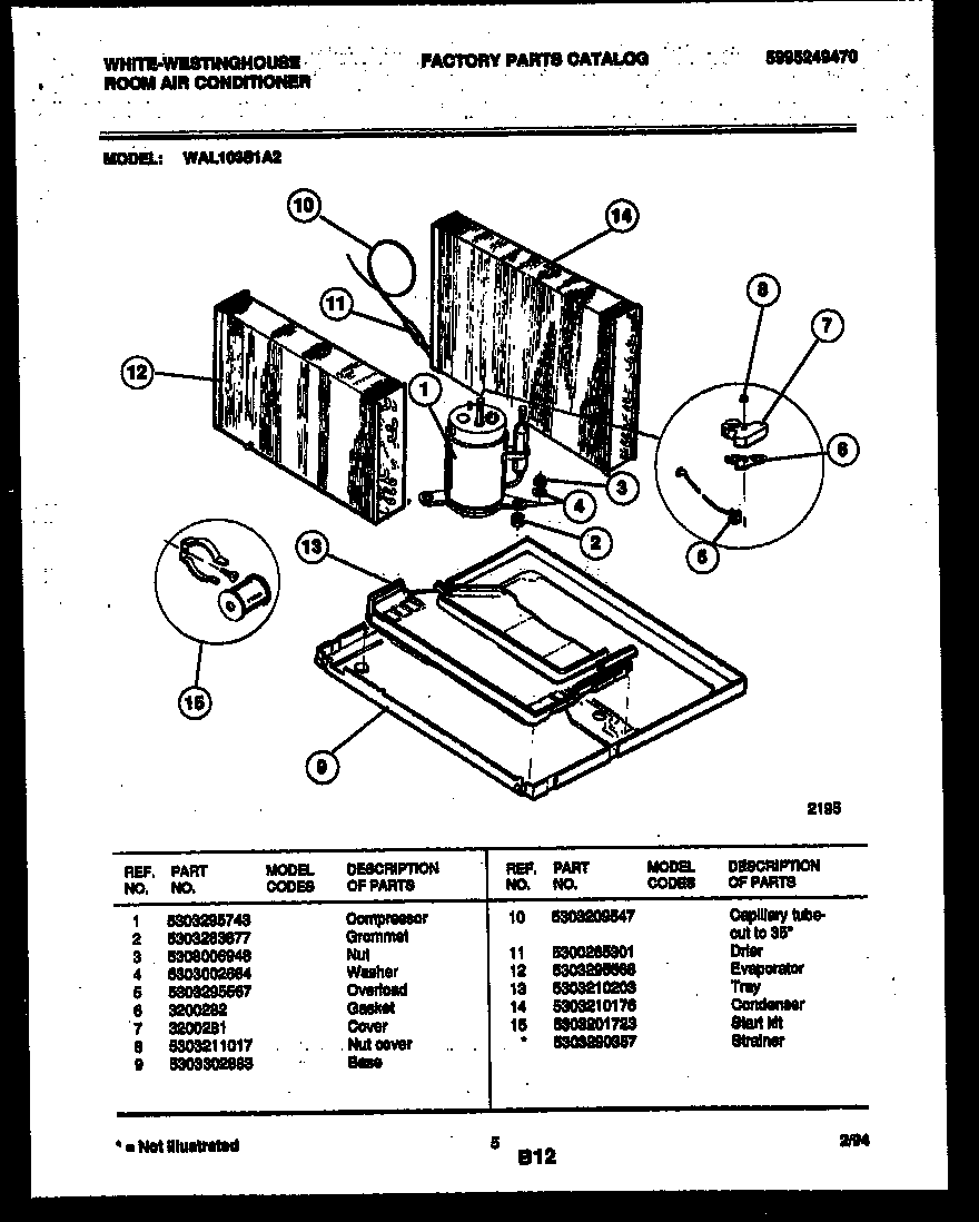 System parts