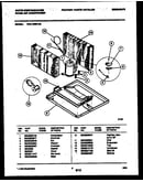 System parts