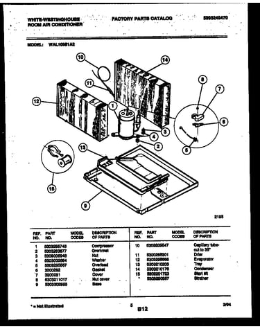 System parts