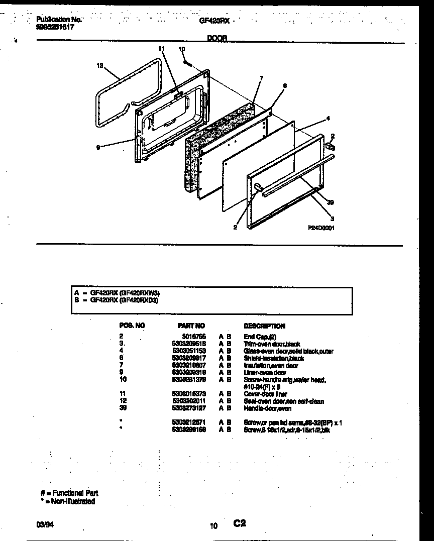 Door parts