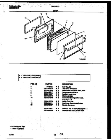 Door parts