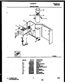Control parts