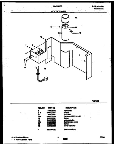 Control parts
