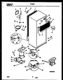System and automatic defrost parts