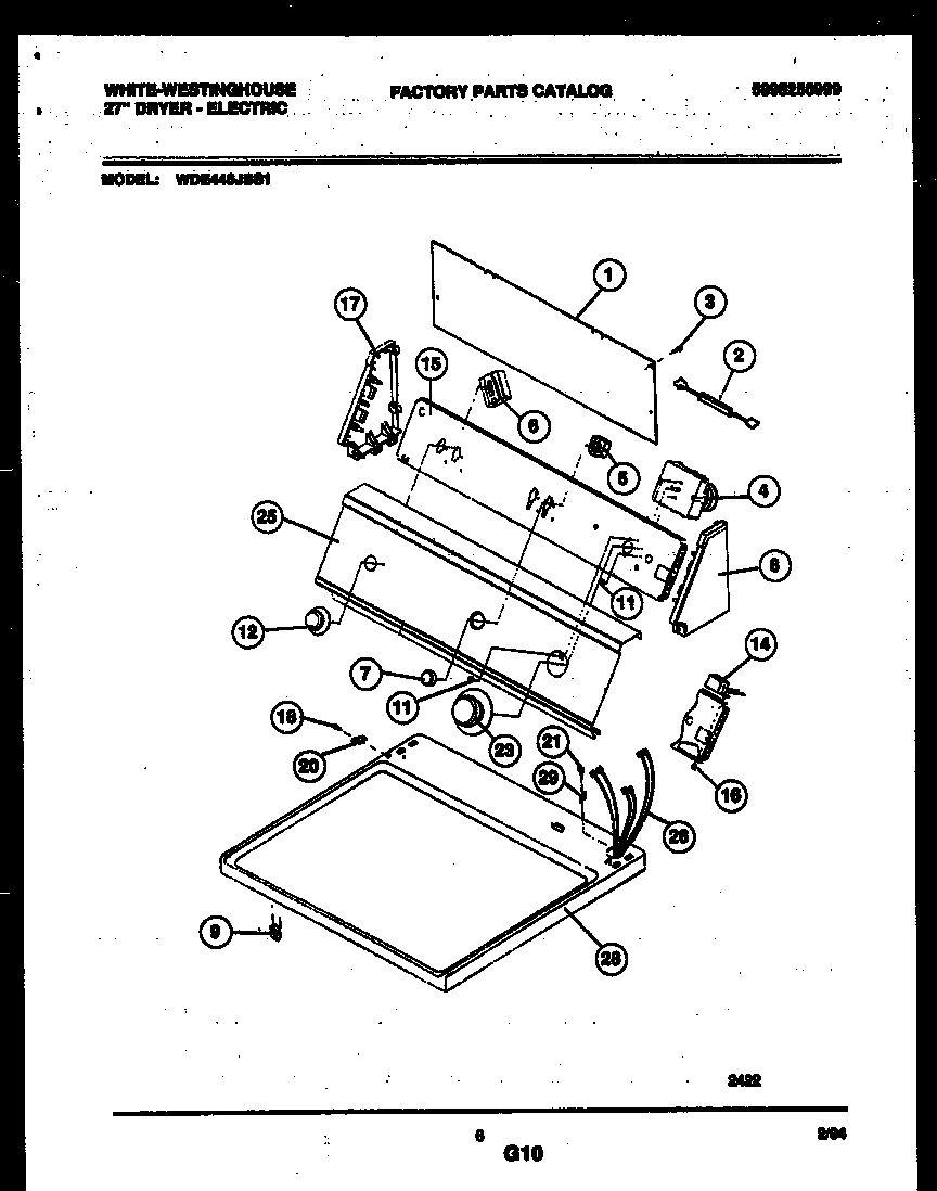 Console and control parts