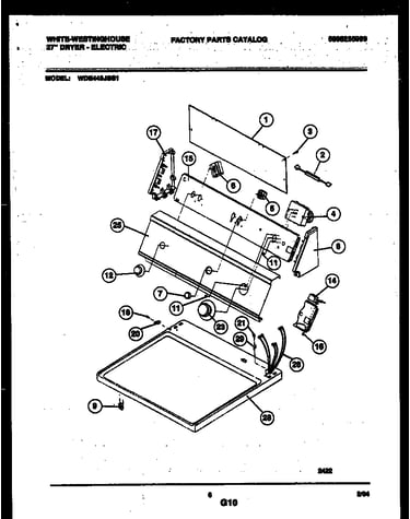 Console and control parts