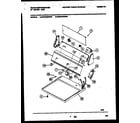 White-Westinghouse WDG216RBW0 console and control parts diagram