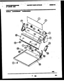 Console and control parts