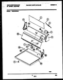 Console and control parts