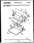 Console and control parts