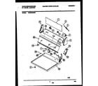 White-Westinghouse WDE436RBD0 console and control parts diagram