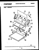 Console and control parts