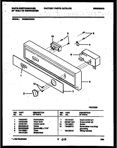 Console and control parts