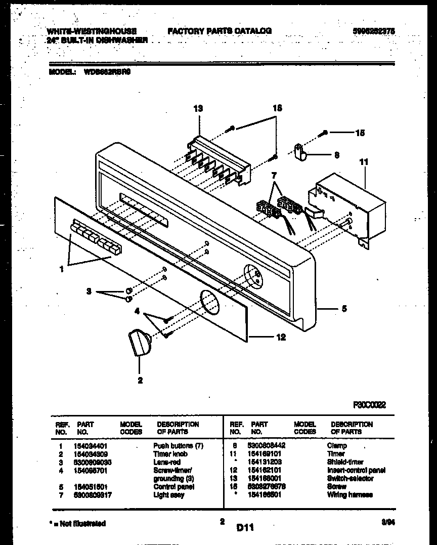Console and control parts