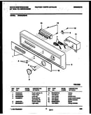 Console and control parts