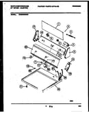Console and control parts