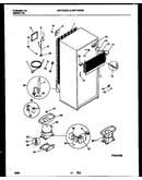 System and automatic defrost parts