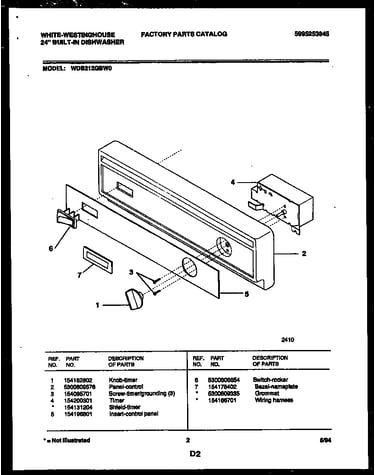 Console and control parts