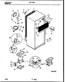 System and automatic defrost parts