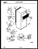 System and automatic defrost parts