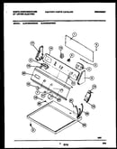 Console and control parts