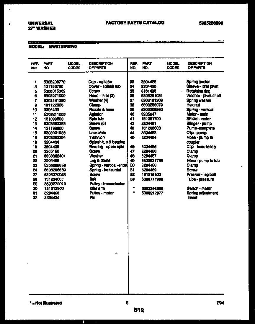 CONSOLE AND CONTROL PARTS