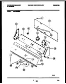 Console and control parts