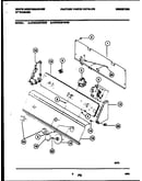 Console and control parts