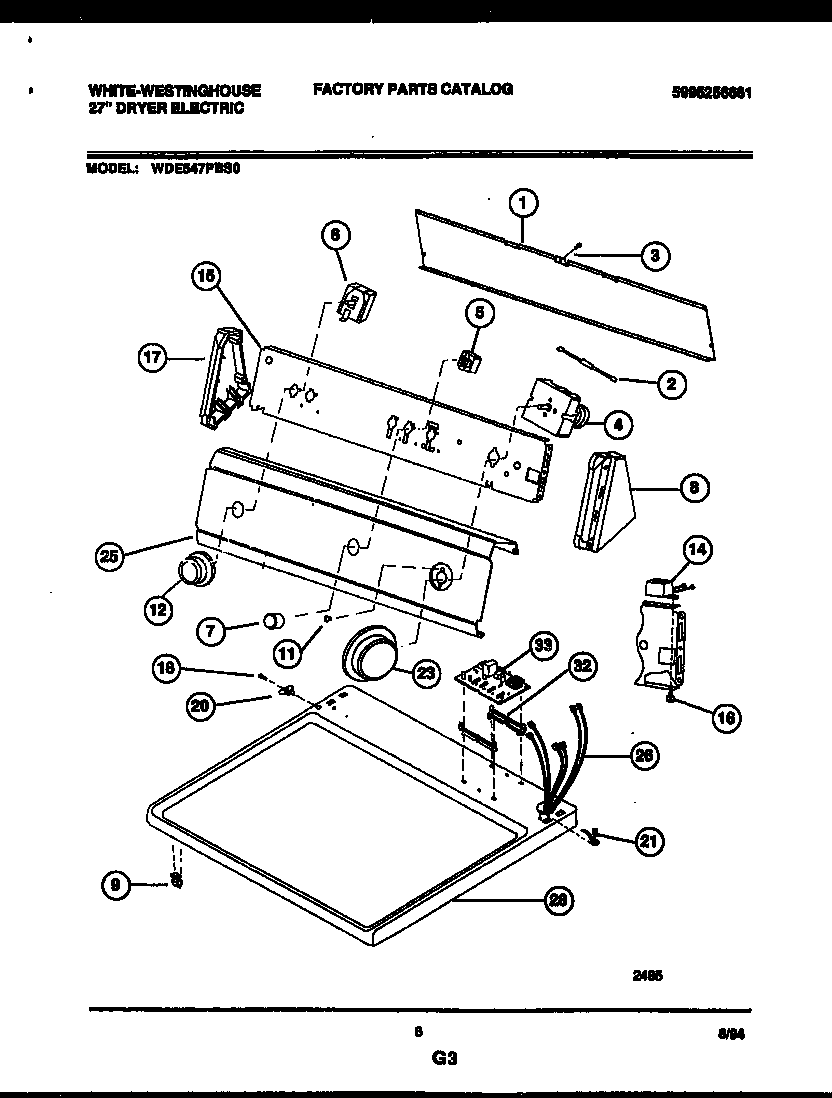 Console and control parts