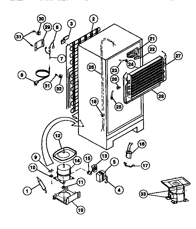 System and automatic defrost parts