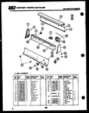 Console and controls
