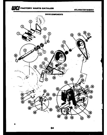 Drive components
