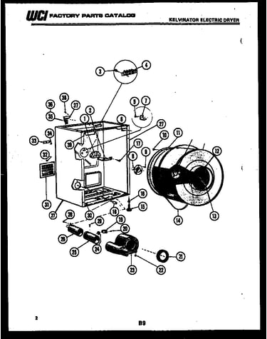 Cabinet, drum and blower housing
